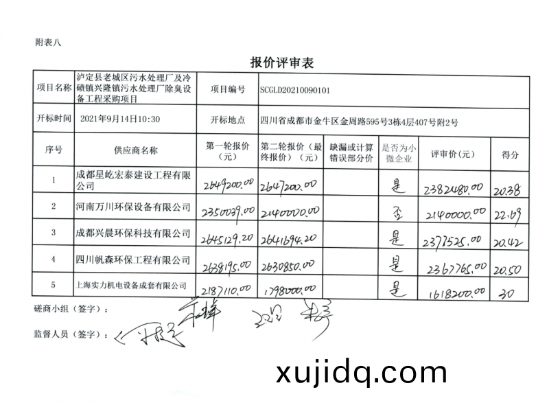 恭喜(xi)我(wo)公(gong)司(si)取(qu)得預(yu)中標(biao)